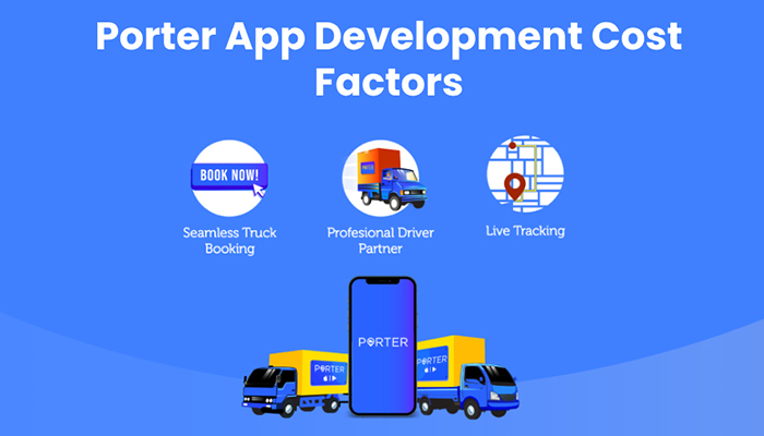 Porter App Development in Faridabad 