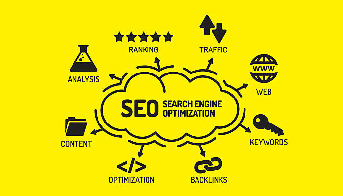 We Improve Search Engine Visibility and Performance.